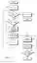 Fig. 03 - Image forming system including finisher with stapler for binding printed papers
