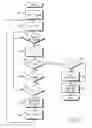 Fig. 04 - Image forming system including finisher with stapler for binding printed papers