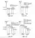 Fig. 05 - Image forming system including finisher with stapler for binding printed papers