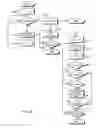 Fig. 09 - Image forming system including finisher with stapler for binding printed papers