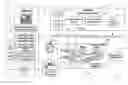 Fig. 01 - Rules engine for mailpiece content modification