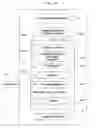 Fig. 03 - Rules engine for mailpiece content modification
