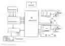 Fig. 01 - Motorized steering column module with position control