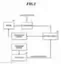 Fig. 03 - Wind turbine generator