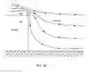 Fig. 03 - Wind turbine system for buildings