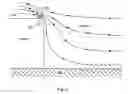 Fig. 04 - Wind turbine system for buildings