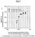 Fig. 06 - PIEZOELECTRIC/ELECTROSTRICTIVE ACTUATOR