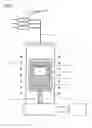 Fig. 02 - Phoshor and light-emitting diode