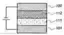 Fig. 01 - LIGHT-EMITTING MATERIAL, LIGHT-EMITTING ELEMENT, LIGHT-EMITTING DEVICE, AND ELECTRONIC APPLIANCE