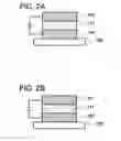 Fig. 03 - LIGHT-EMITTING MATERIAL, LIGHT-EMITTING ELEMENT, LIGHT-EMITTING DEVICE, AND ELECTRONIC APPLIANCE