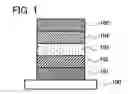 Fig. 02 - Light emitting material, light emitting device, and electronic device