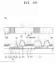 Fig. 13 - Display device and method of manufacturing
