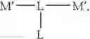 Fig. 32 - Transition metal complex compound and organic electroluminescence device using the compound