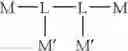 Fig. 47 - Transition metal complex compound and organic electroluminescence device using the compound