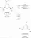 Fig. 64 - Transition metal complex compound and organic electroluminescence device using the compound