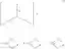 Fig. 68 - Transition metal complex compound and organic electroluminescence device using the compound