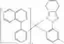 Fig. 22 - Organometallic complex and organic electroluminescence device using the same