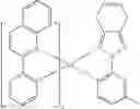 Fig. 23 - Organometallic complex and organic electroluminescence device using the same
