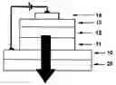 Fig. 01 - Composition for electron transport layer, electron transport layer manufactured thereof, and organic electroluminescent device including the electron transport layer