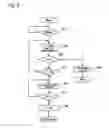 Fig. 03 - Power supply apparatus for discharge lamp and control method for the same