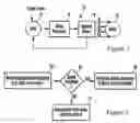 Fig. 03 - System and method for establishing spindle motor current during cold temperature operation of HDD