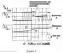 Fig. 04 - System and method for establishing spindle motor current during cold temperature operation of HDD