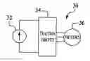 Fig. 01 - Power converter topologies for better traction drive packaging