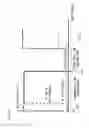Fig. 14 - Electrical apparatus, electrical apparatus system, and power supply apparatus