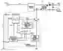 Fig. 01 - Switching control circuit with off period adjustment