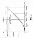 Fig. 03 - Method and apparatus to limit output power in a switching power supply
