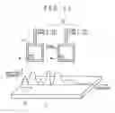 Fig. 12 - Magnetic field measurement method and system