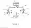 Fig. 03 - Use of two or more sensors in a nuclear quadrupole resonance detection system to improve signal-to-noise ratio