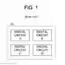 Fig. 02 - Methods and apparatus for managing defective processors through power gating