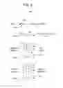 Fig. 06 - Methods and apparatus for managing defective processors through power gating