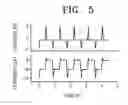 Fig. 05 - Molecular electronic device having organic conducting electrode as protective layer