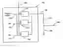Fig. 01 - FPGA architecture at conventional and submicron scales