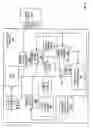 Fig. 03 - Low leakage and data retention circuitry