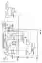 Fig. 10 - Low leakage and data retention circuitry