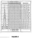 Fig. 06 - Programmable logic function generator using non-volatile programmable memory switches