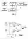 Fig. 02 - Precisely adjusting a local clock