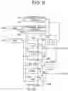 Fig. 07 - Timing adjustment circuit