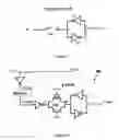 Fig. 03 - Dual-edge shaping latch/synchronizer for re-aligning edges