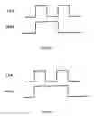 Fig. 06 - Dual-edge shaping latch/synchronizer for re-aligning edges