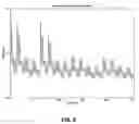Fig. 06 - Programmable gain attenuator for track and hold amplifiers