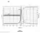 Fig. 03 - Variable voltage attenuator circuits