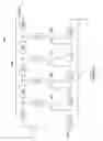 Fig. 02 - Switched distributed power amplifier