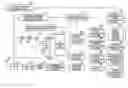 Fig. 01 - Transmission power control device