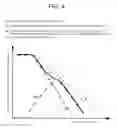 Fig. 05 - Variable gain amplifier