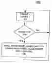 Fig. 01 - Programmable oscillators for high frequency clock generation for simulation environments