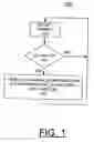 Fig. 02 - Programmable oscillators for high frequency clock generation for simulation environments